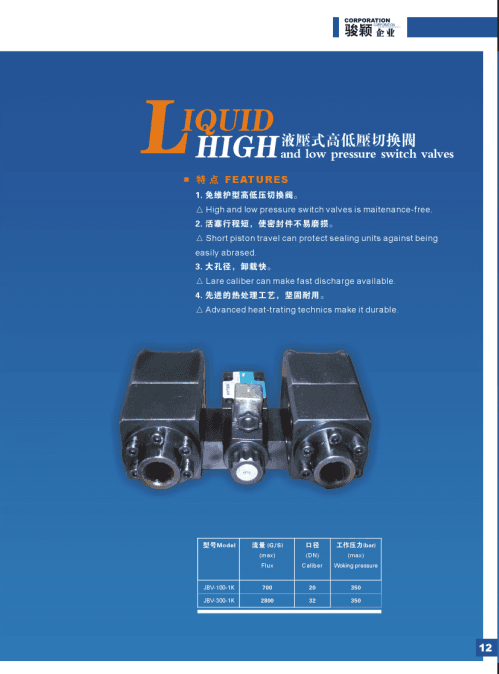 液压式高低压切换阀细节图 3