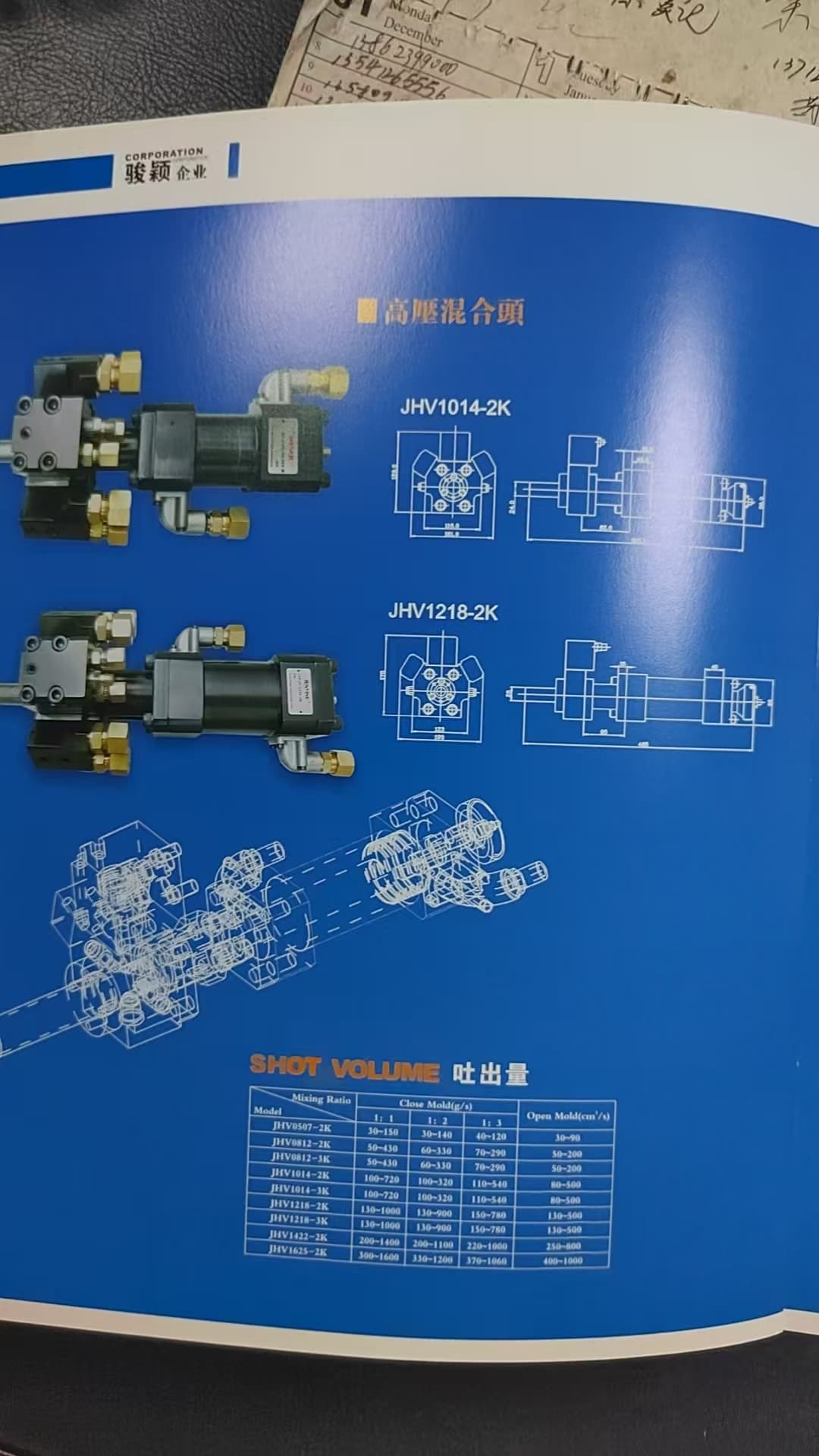 High-Pressure Mixing Head detail 4